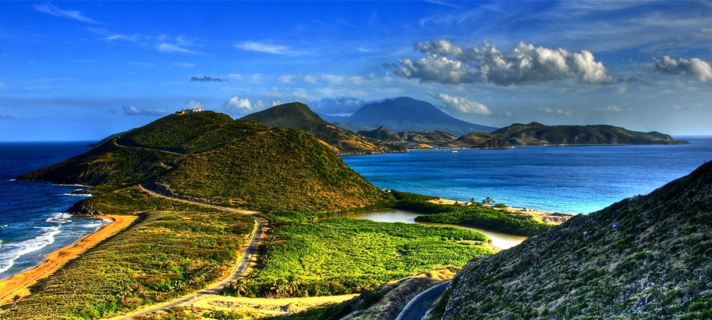 St Kitts and Nevis citizenship